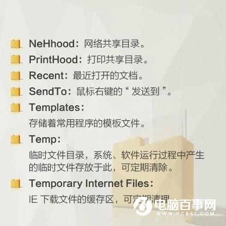 Win7怎么清理C盤(pán) 讓電腦提速C盤(pán)瘦身垃圾清理教程