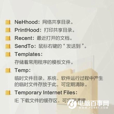 Win7怎么清理C盤(pán) 讓電腦提速C盤(pán)瘦身垃圾清理教程