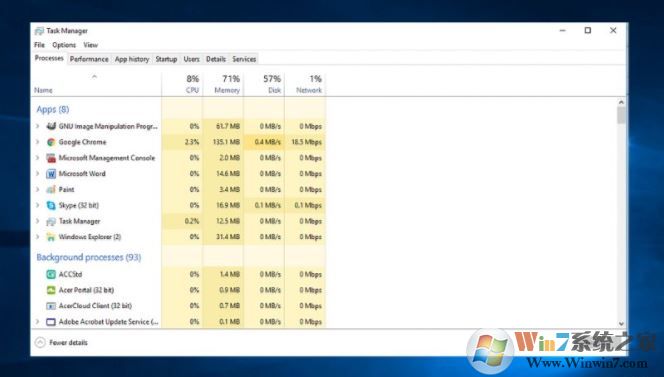 檢查什么應(yīng)用程序消耗最多的CPU