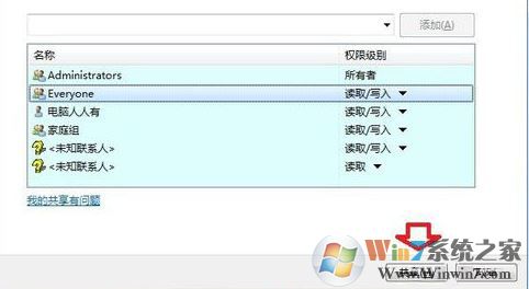 win10系統(tǒng)無法訪問 您可能沒有權(quán)限使用網(wǎng)絡(luò)資源該怎么辦?