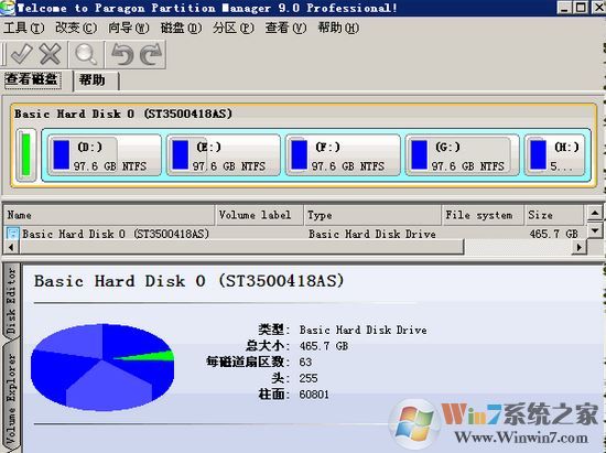 partitionmagic分區(qū)魔術(shù)師