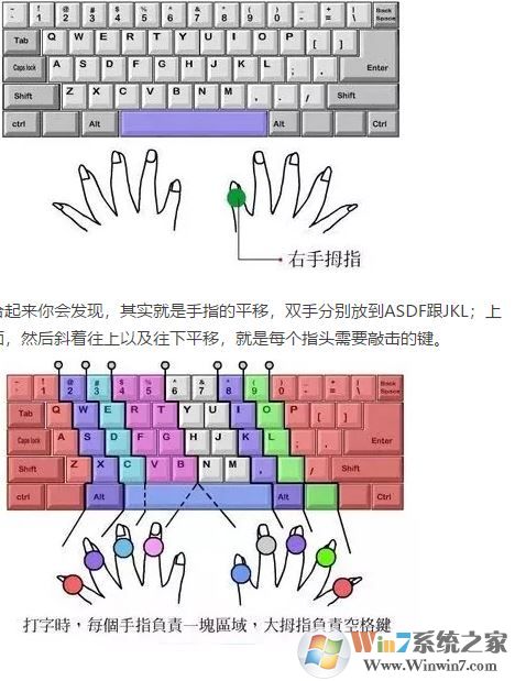 電腦打字速度怎么辦？小編教你提高打字速度的方法