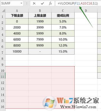 vlookup怎么用？教你vlookup函數(shù)的怎么用5