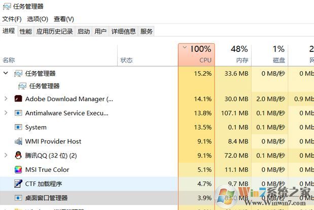 win10任務(wù)管理器的cpu100%怎么辦？解決任務(wù)管理器cpu100%的方法