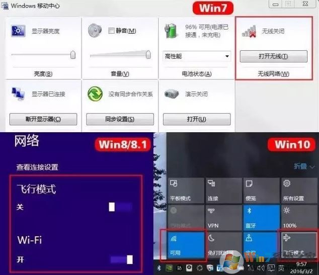 win10系統(tǒng)不能上網(wǎng)該怎么辦？win10無線網(wǎng)無法聯(lián)網(wǎng)的解決方法大全！