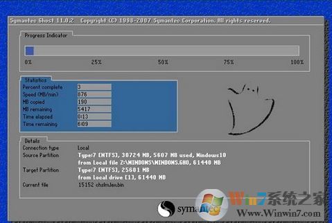 技嘉z170 裝win7怎么裝？技嘉z170安裝windows 7詳細(xì)操作方法