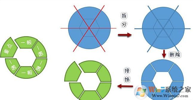 ppt中布爾運算怎么用？教你ppt布爾運算制作幻燈片特效