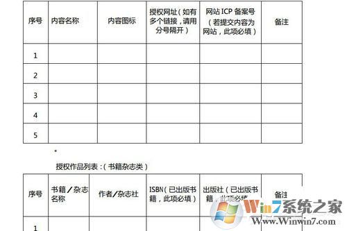 網(wǎng)易云閱讀如何賺錢？網(wǎng)易云閱讀賺錢方法