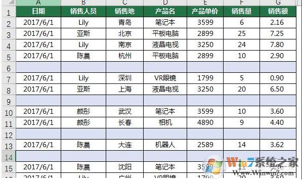 EXCEL怎么刪除所有空行？EXCEL一次刪除所有空行方法