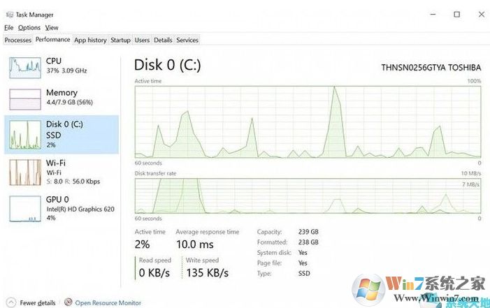 Win10 2004有哪些新功能？Win10 2004(20H1)更新內(nèi)容和改進(jìn)