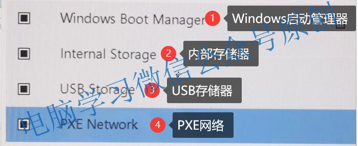 微軟筆記本怎么進(jìn)BIOS,怎么設(shè)置U盤啟動按鍵和方法