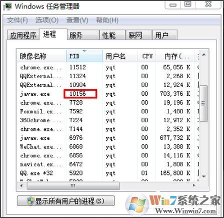 Win7系統(tǒng)8080端口被占用怎么解決？