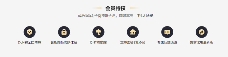 360瀏覽器推出VIP會員服務,不免廣告但是更安全