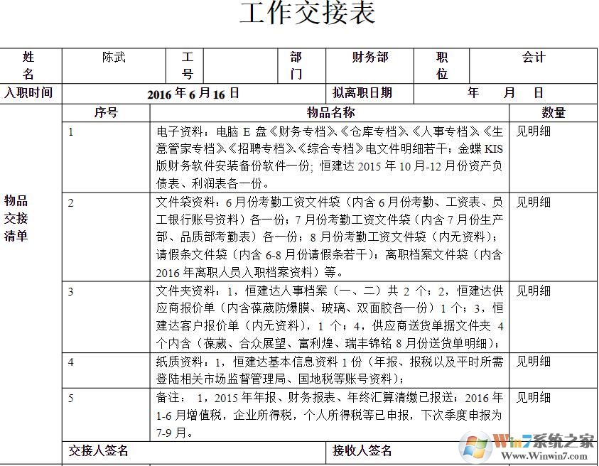 工作交接表模板下載(免積分)離職工作交接表模板(Excel+Word多款)