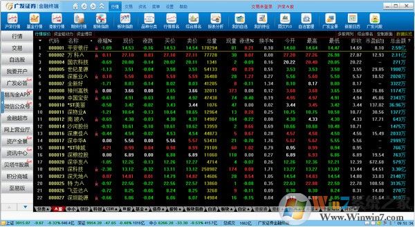廣發(fā)證券行情交易軟件下載