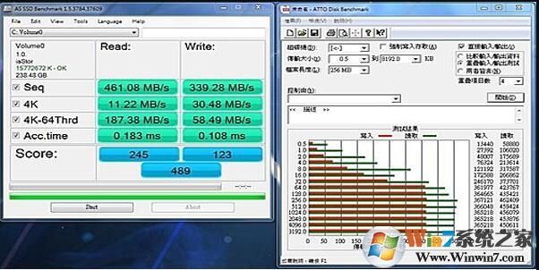 AS SSD固態(tài)硬盤性能測試工具V2021綠色版