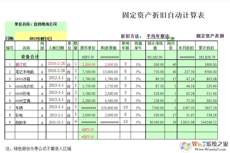 固定資產(chǎn)折舊表格樣本下載