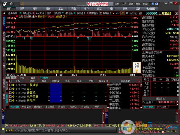 中天證券大智慧專業(yè)版