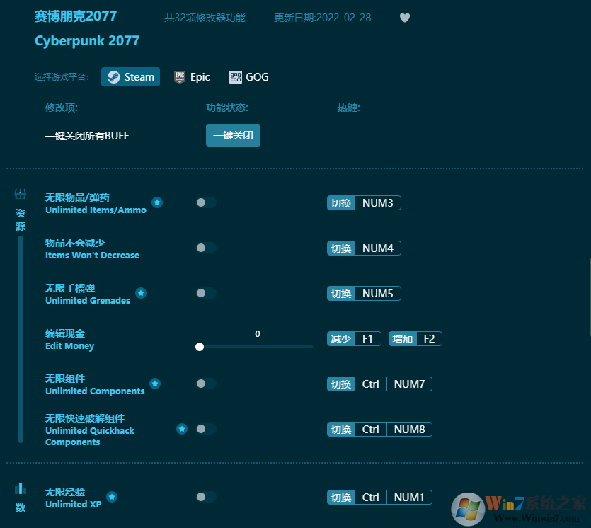 賽博朋克2077三十二項(xiàng)修改器 v2022.8