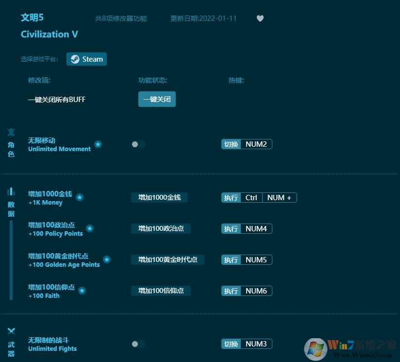 文明5八項修改器 v2022.3