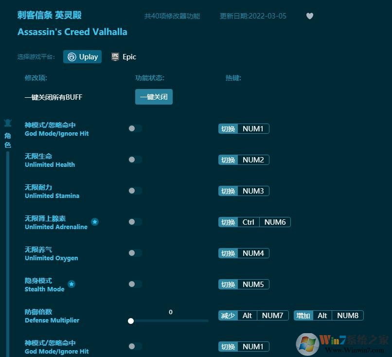 刺客信條英靈殿二十項(xiàng)修改器 v2022最新版