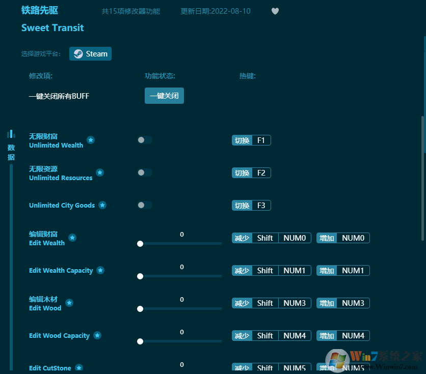 鐵路先驅(qū)十五項(xiàng)修改器 v2022.8最新版