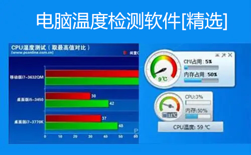 電腦溫度檢測軟件哪個好？電腦溫度檢測軟件_電腦溫度檢測工具下載排行