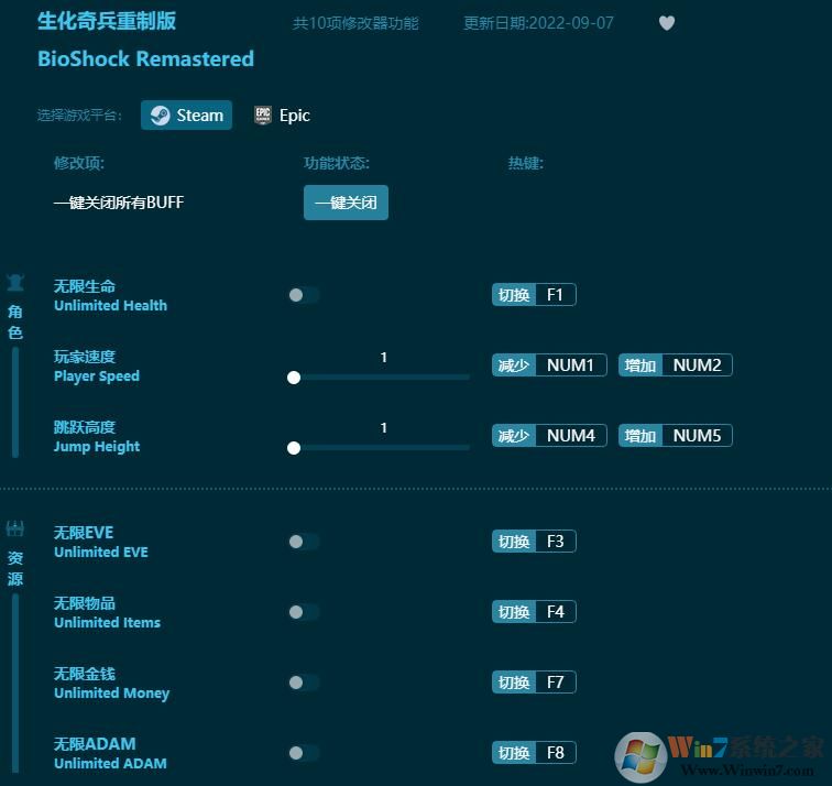 生化奇兵重制版十項(xiàng)修改器 v2022.9最新版