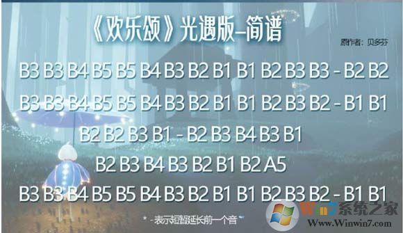 光遇簡譜《歡樂頌》怎么彈？光遇簡譜大全