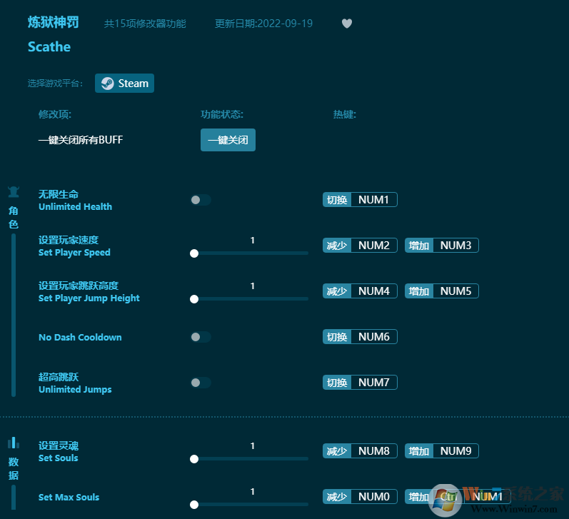 煉獄神罰十五項(xiàng)修改器 2022最新版