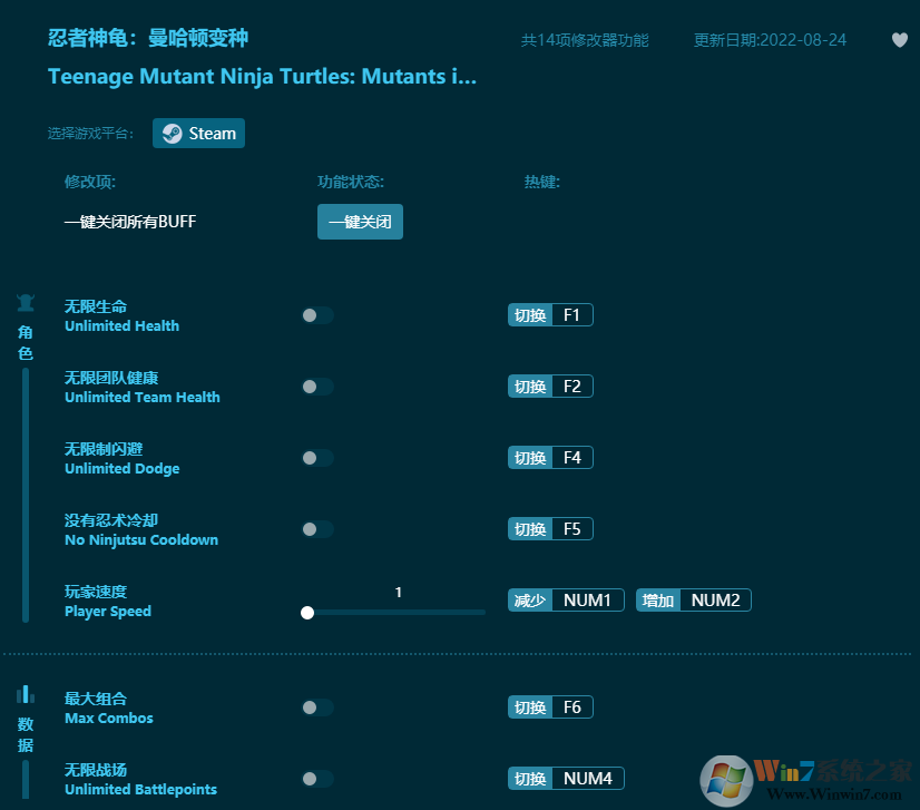 忍者神龜曼哈頓變種十四項修改器 v2023最新版