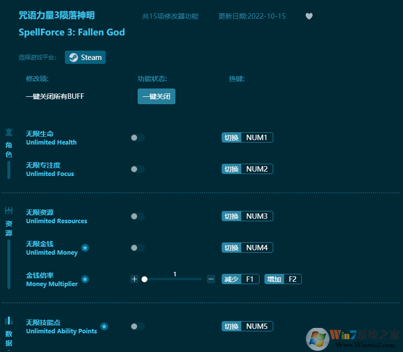 咒語(yǔ)力量3隕落神明十五項(xiàng)修改器 v2022.11最新版