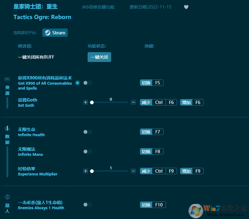 皇家騎士團2重生全能修改器 v2022.11最新版