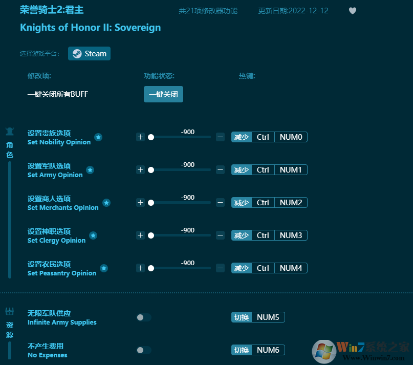 榮譽(yù)騎士2君主21項(xiàng)修改器 v2023 Steam通用版