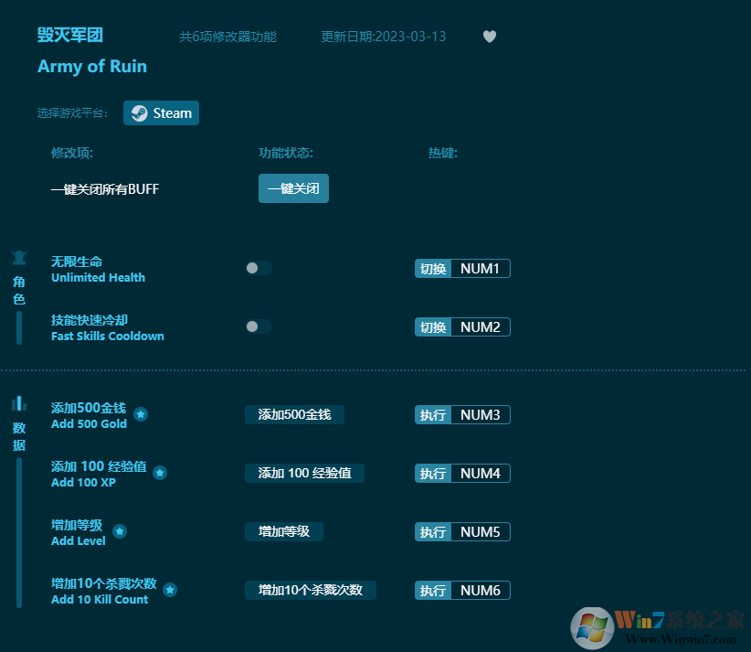 毀滅軍團(tuán)六項修改器 v2023最新版