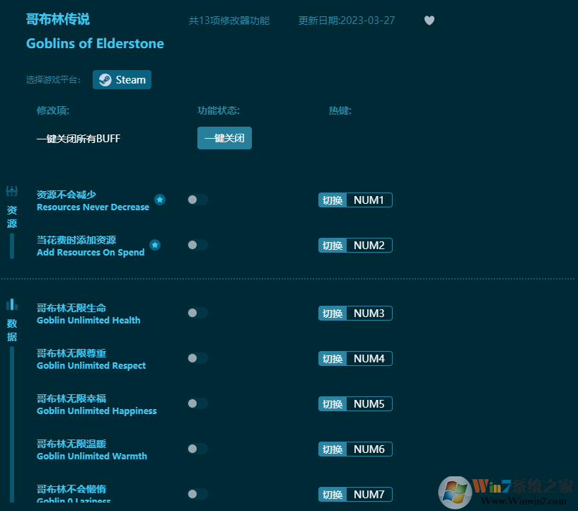 哥布林傳說十三項修改器 v2023最新版