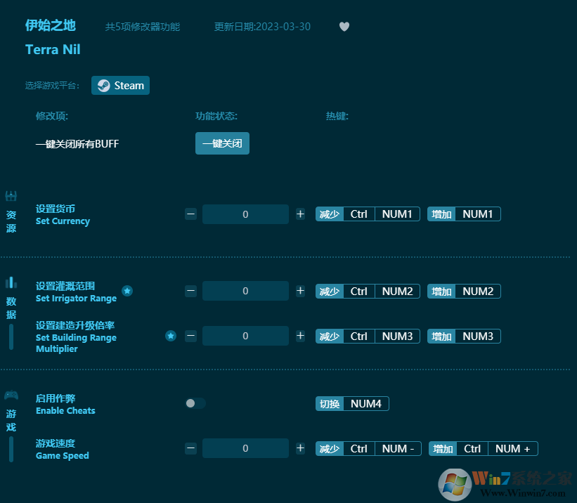 伊始之地多項(xiàng)修改器 v2023最新版