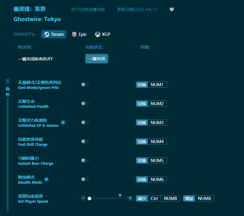 幽靈線東京十七項(xiàng)修改器 v2023最新版