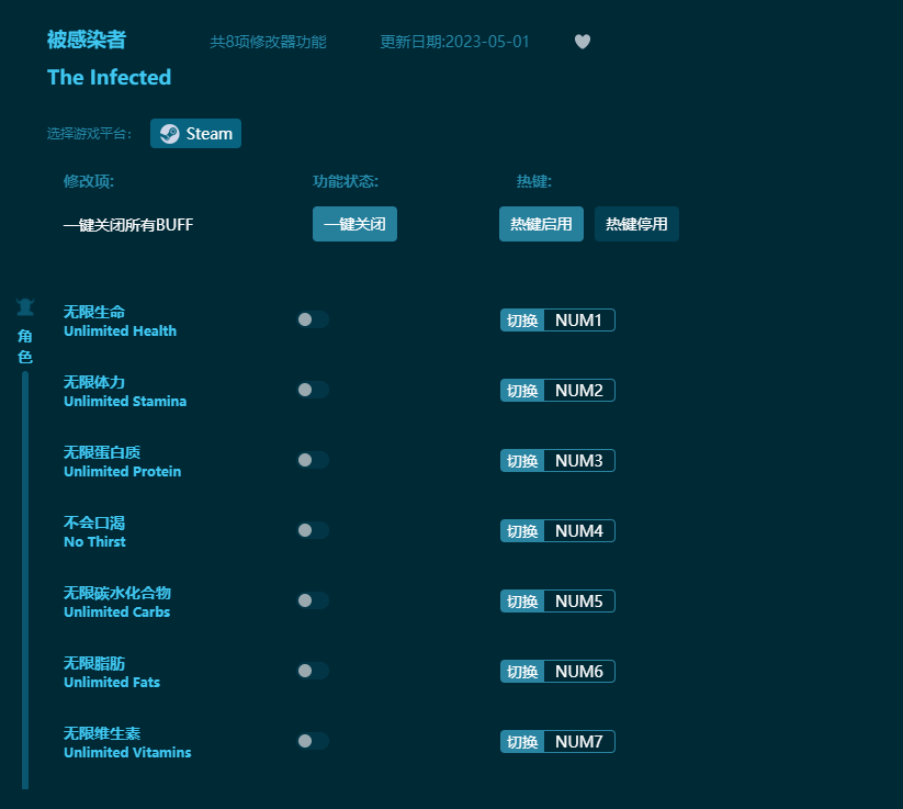 被感染者八項修改器 v2023最新版