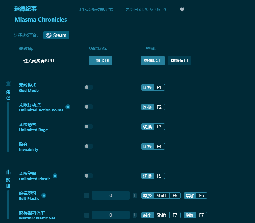 迷瘴紀(jì)事十五項(xiàng)修改器 v2023最新版