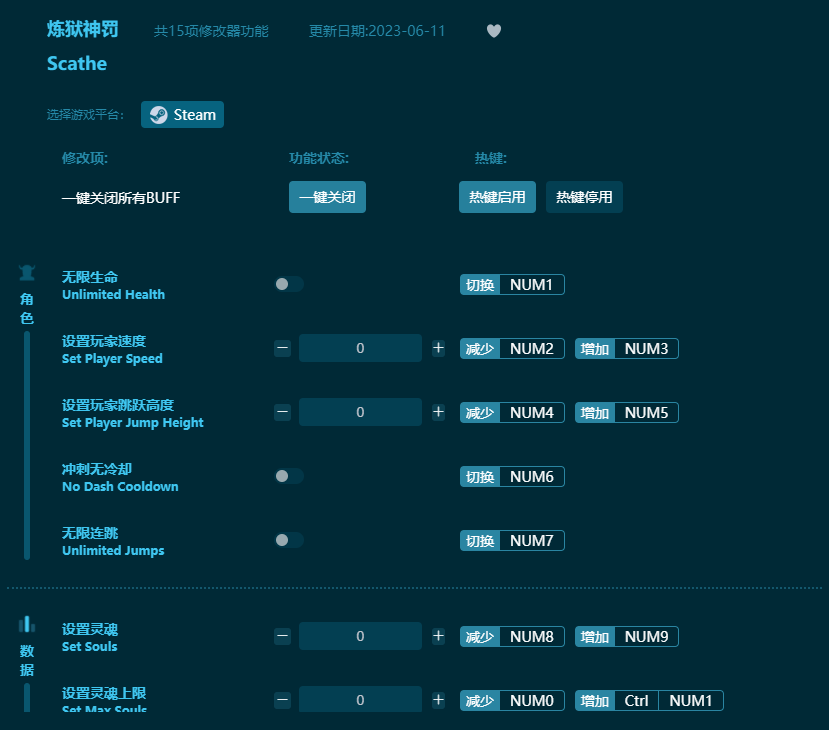 煉獄神罰十五項修改器 v2023最新版