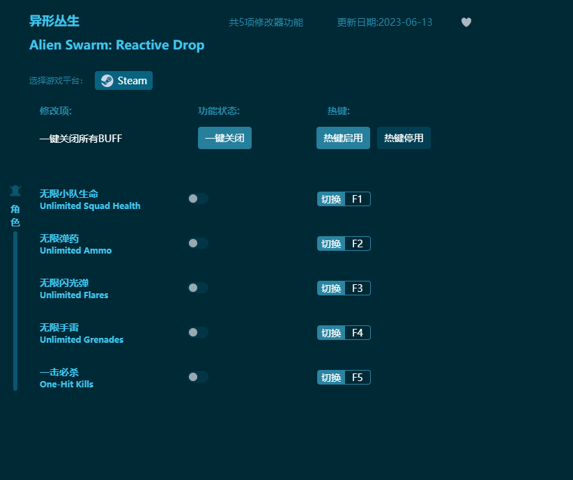 異形叢生五項修改器 v2023最新版