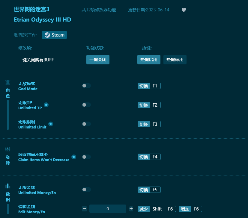 世界樹的迷宮3十二項修改器 v2023最新版