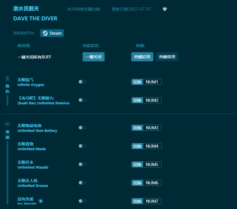 潛水員戴夫二十四項(xiàng)修改器 v2023最新版