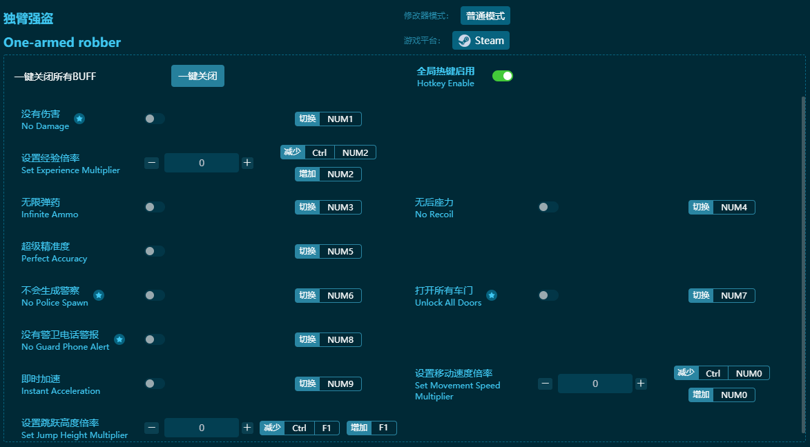 獨(dú)臂強(qiáng)盜十一項修改器 v2024最新版