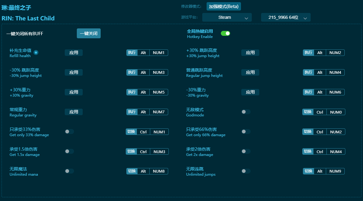 琳最終之子十四項(xiàng)修改器 v2024最新版