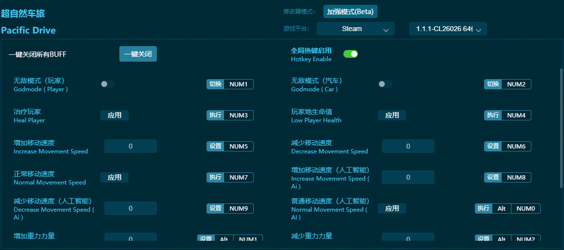 超自然車旅十六項(xiàng)修改器 v2024最新版