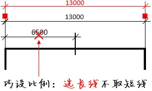 PDF快速看圖免費(fèi)版