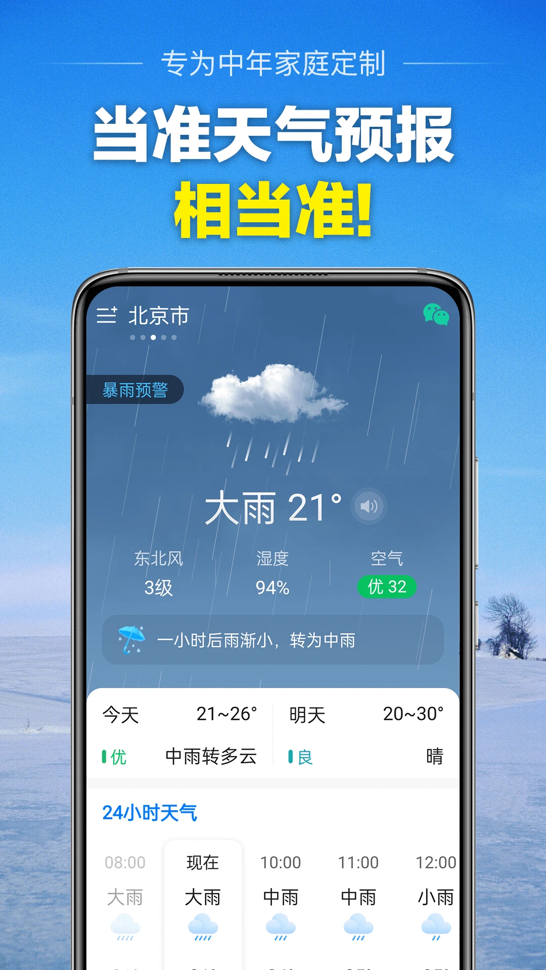 當(dāng)準(zhǔn)天氣